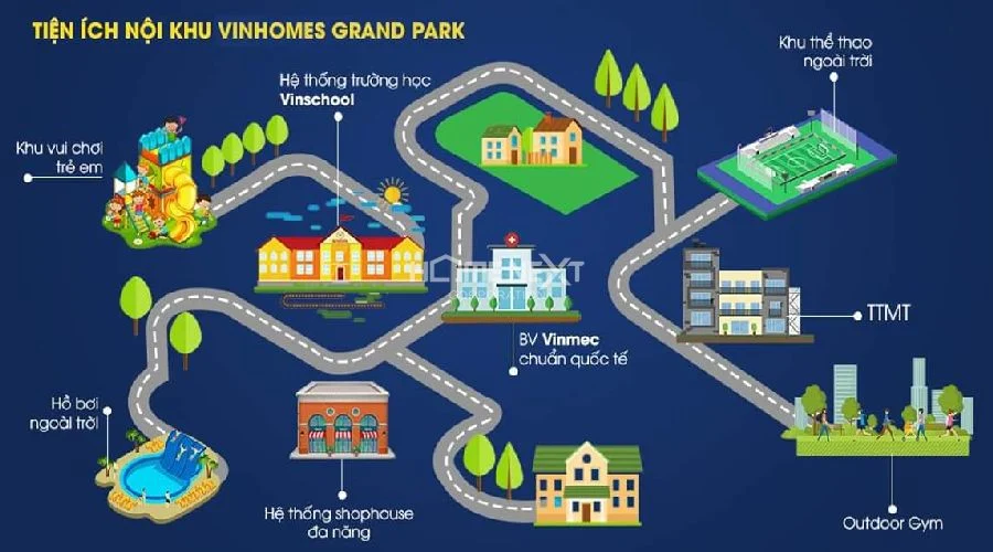 Tiện ích nội khu Vinhomes Grand Park