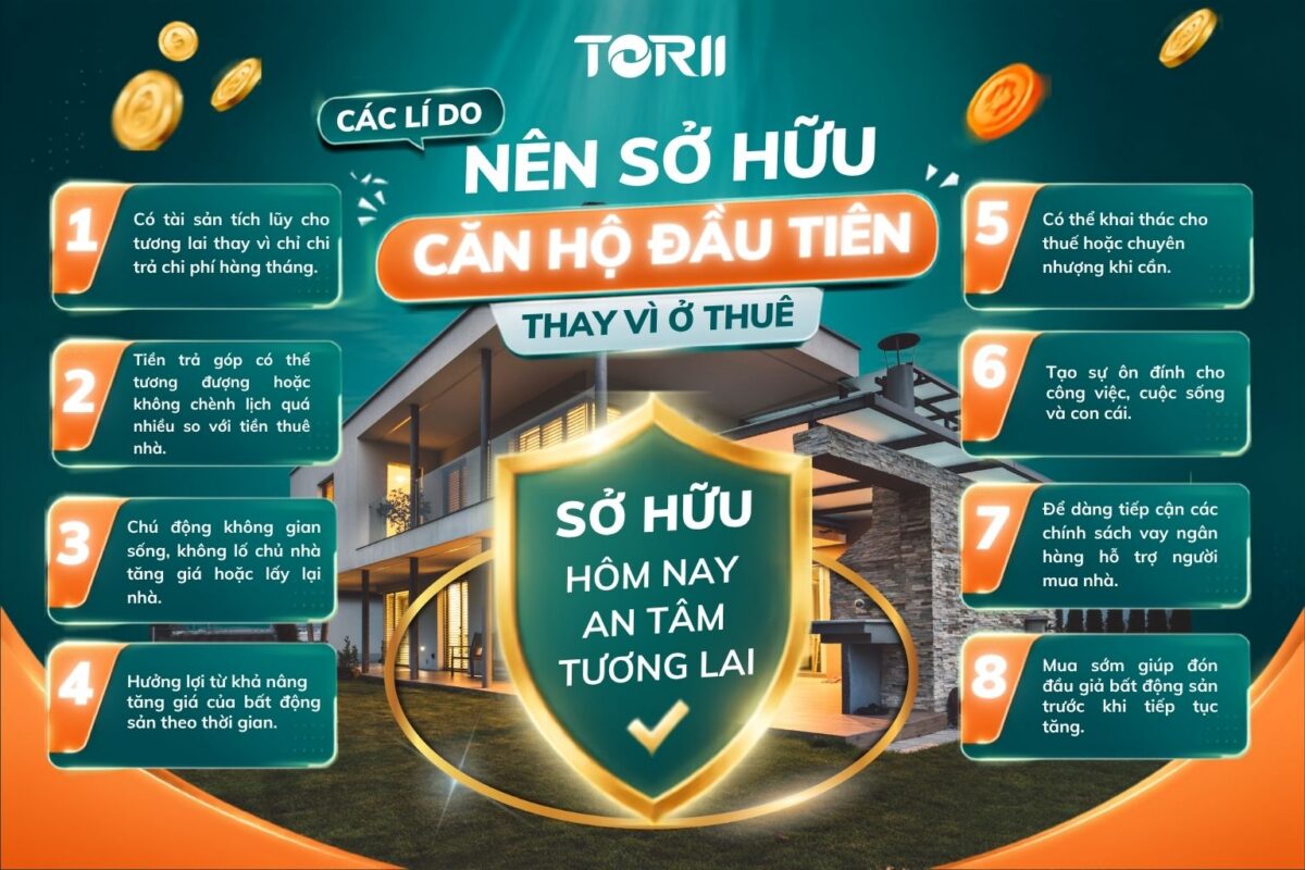 Nên mua căn hộ đầu tiên hay tiếp tục ở thuê