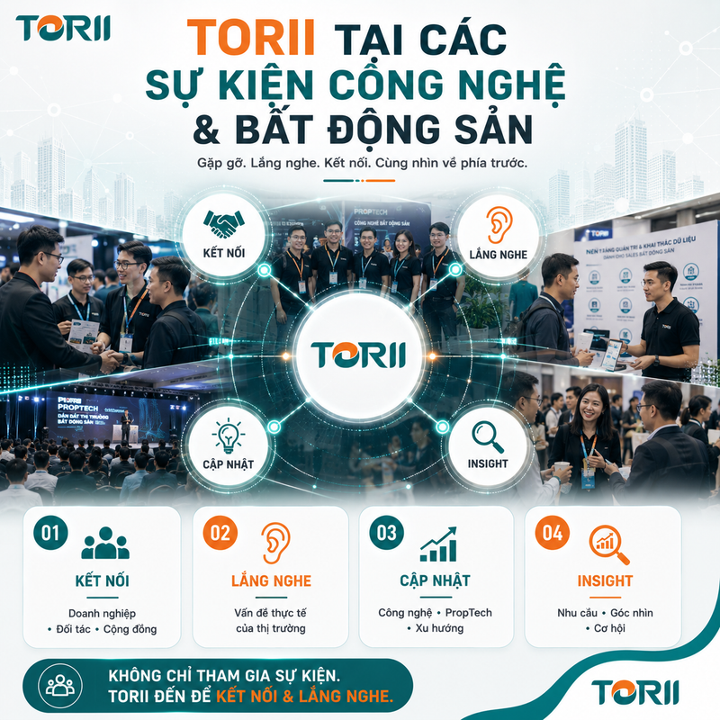 Torii tại các sự kiện công nghệ và bất động sản