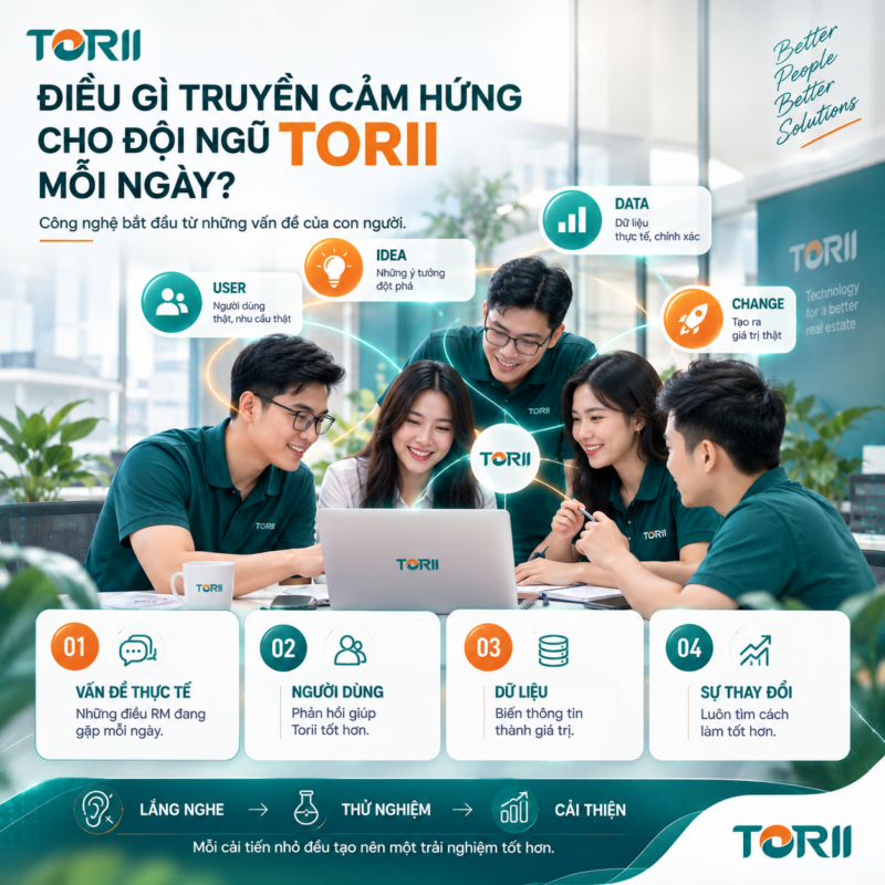 Điều gì truyền cảm hứng cho đội ngũ Torii mỗi ngày?